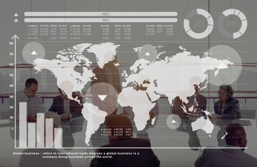 painel de controle de lideran&ccedil;a global.